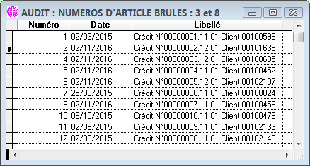 AUDIT : NUMEROS D'ARTICLE BRULES : 3 et 8